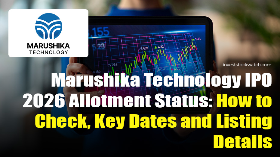 Marushika Technology IPO