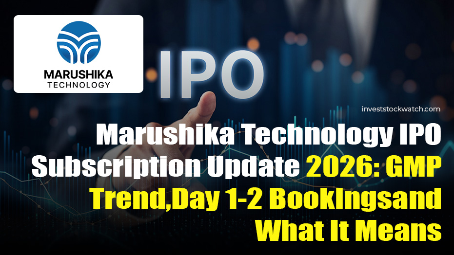 Marushika Technology IPO