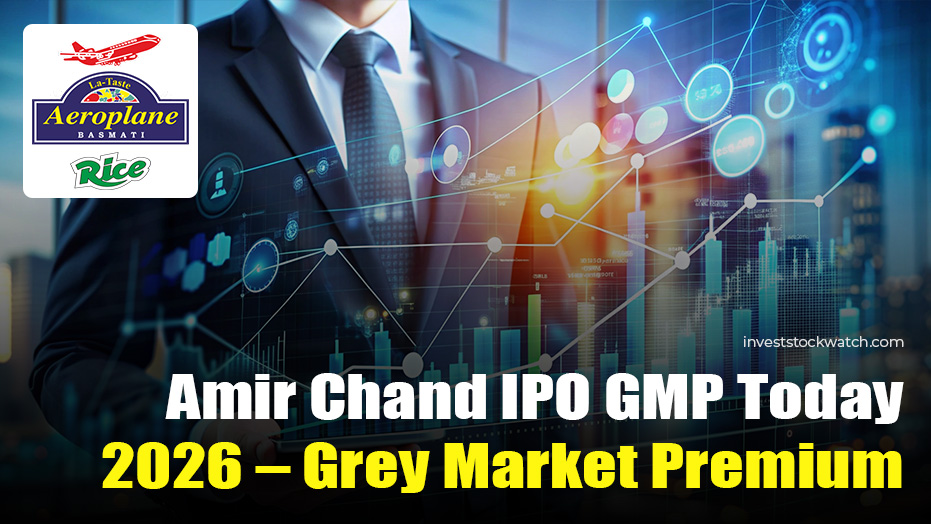 Amir Chand IPO GMP