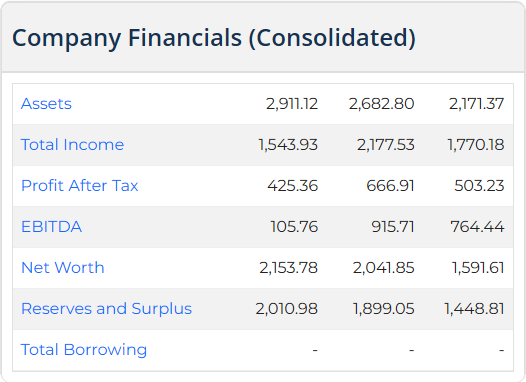 Central Mine Planning IPO