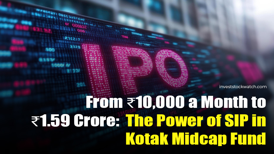 Kotak Midcap Fund SIP return