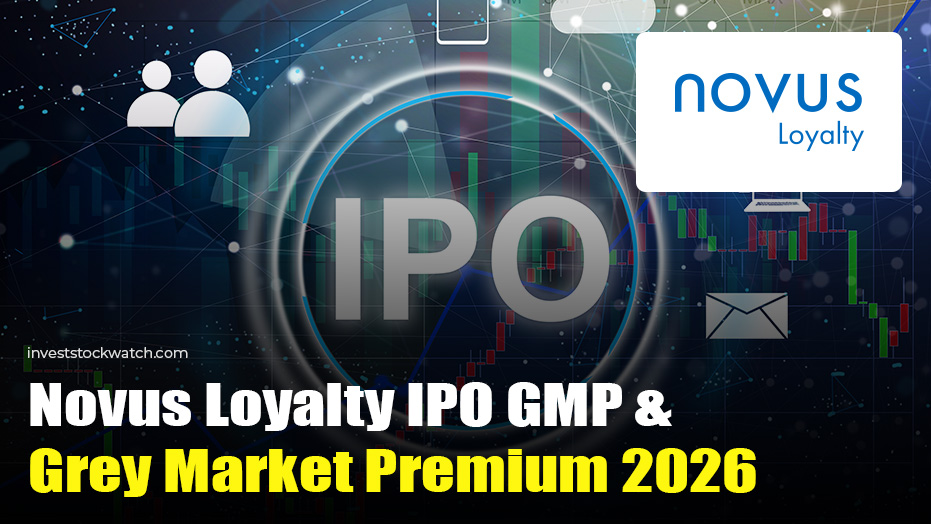 Novus Loyalty IPO