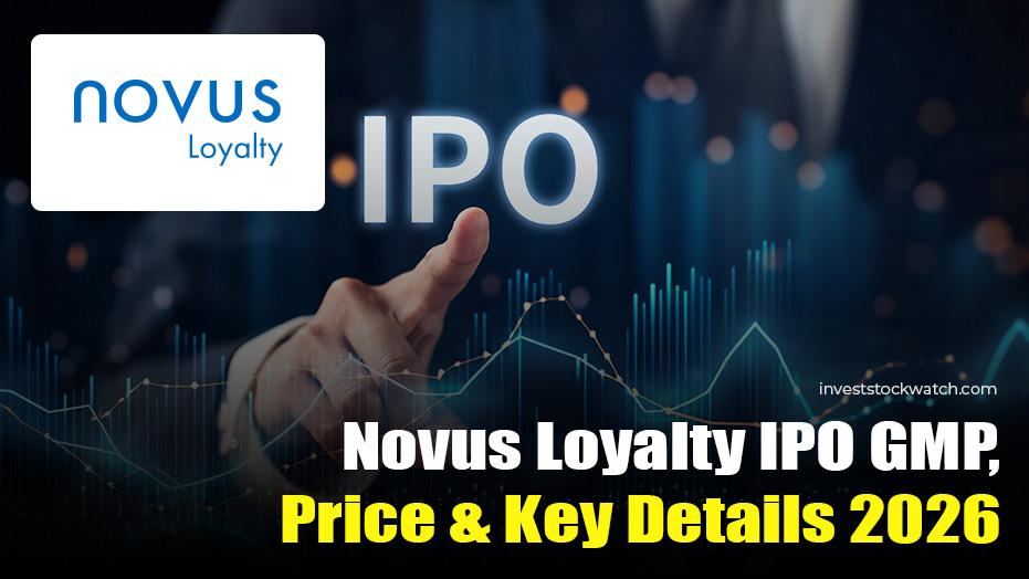 Novus Loyalty IPO