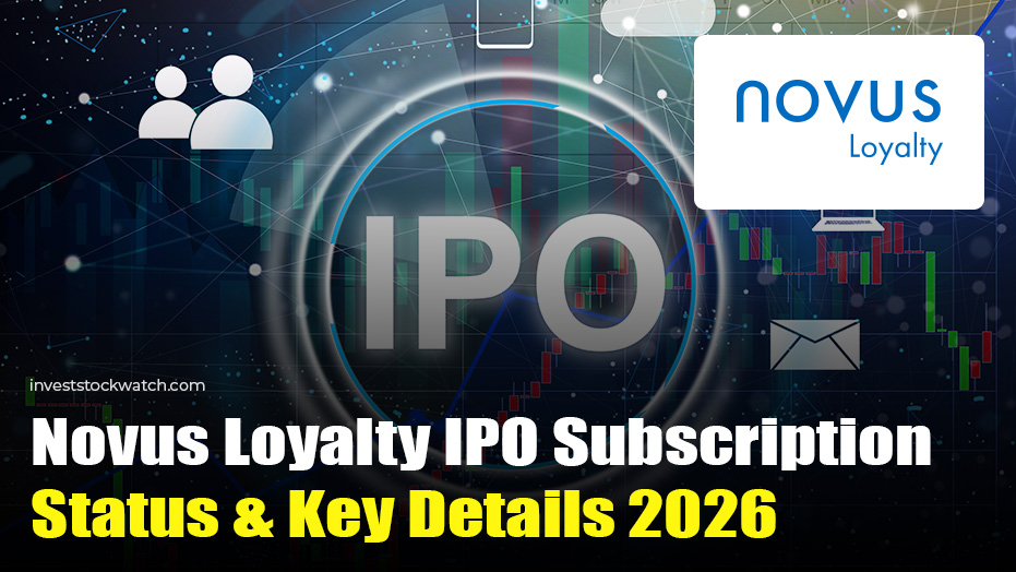 Novus Loyalty IPO