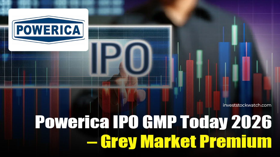 Powerica IPO GMP