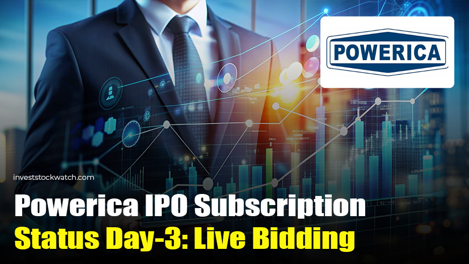 Powerica IPO