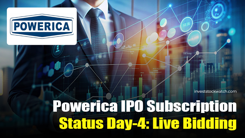 Powerica IPO
