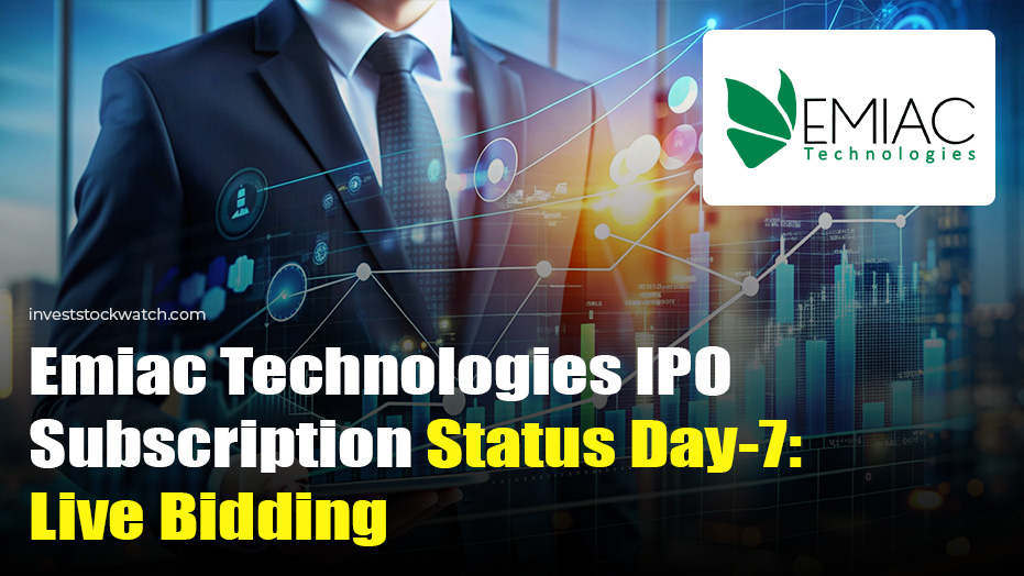 Emiac Technologies IPO