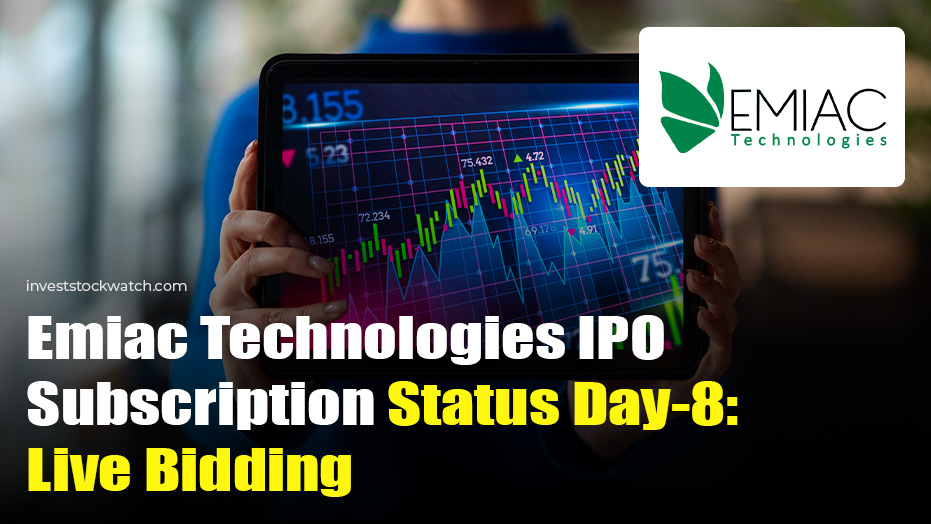 Emiac Technologies IPO
