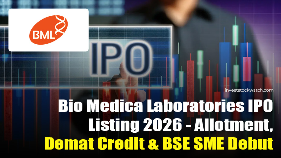 Bio Medica Laboratories IPO