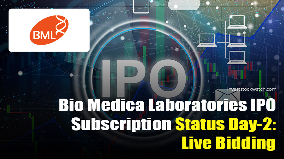 Bio Medica Laboratories IPO