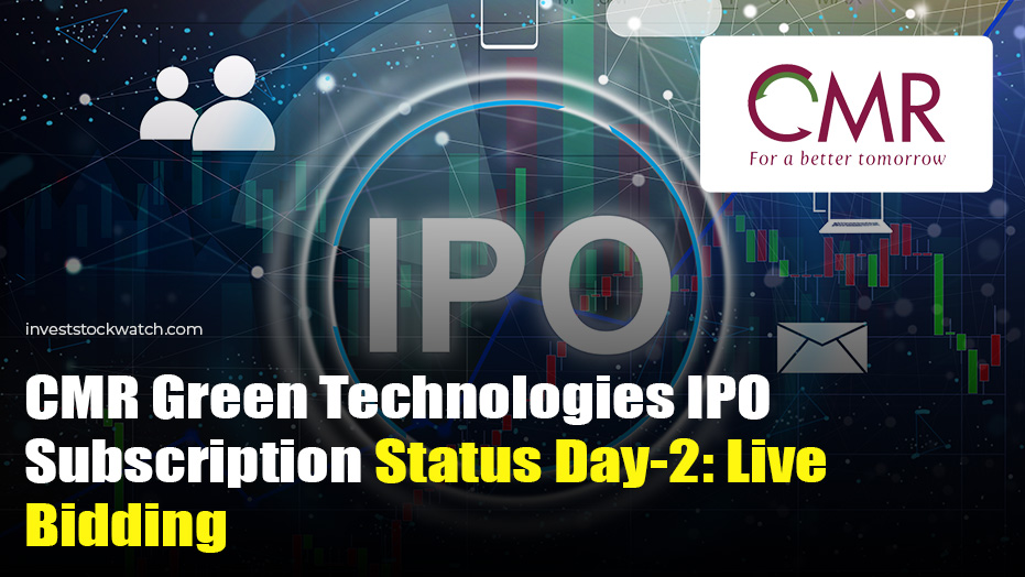 CMR Green Technologies IPO